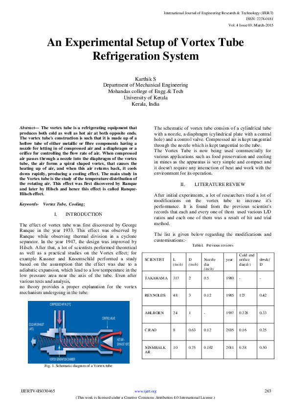 (PDF) Experimental Setup of Vortex Tube