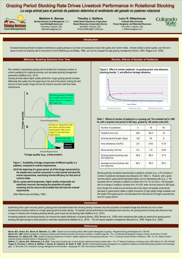 (PDF) Grazing Period Stocking Rate Drives Livestock Performance in ...