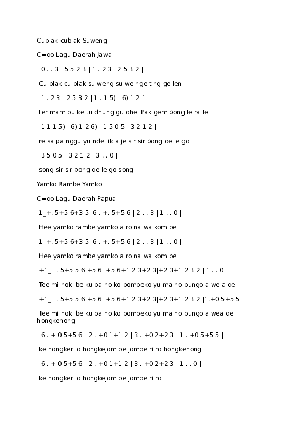 Lagu Daerah Hee Yamko Rambe Yamko