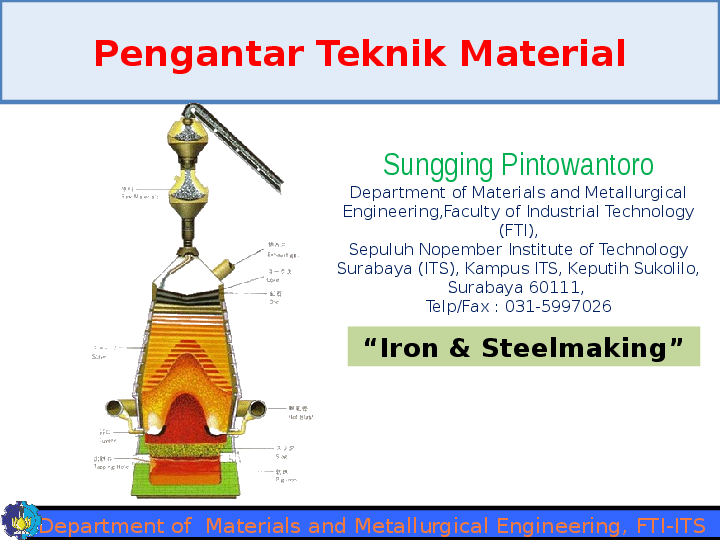 Developing a thesis image