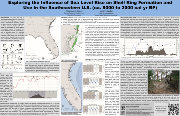 (PDF) Exploring the Influence of Sea Level Rise on Shell Ring ...