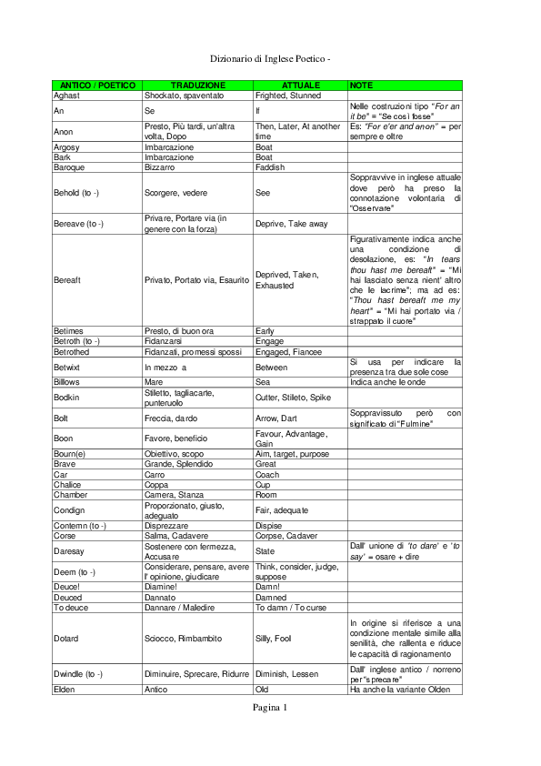 How to make essays longer picture