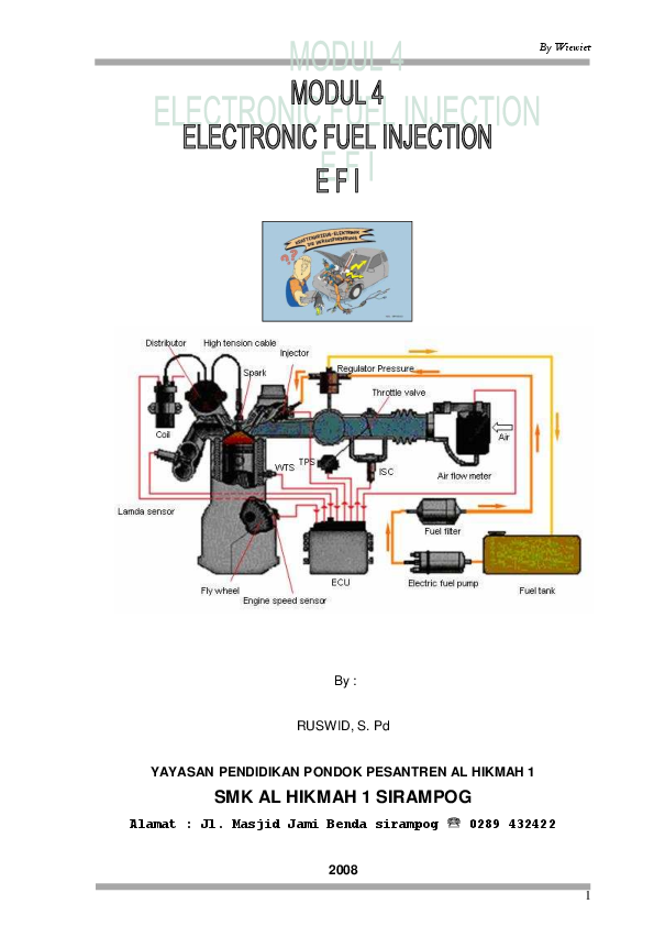 (PDF) by lulut ELECTRONIC FUEL INJECTION EFI Lulut Wahyudo Academia.edu