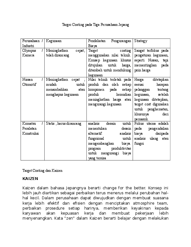 Disadvantages of target costing image