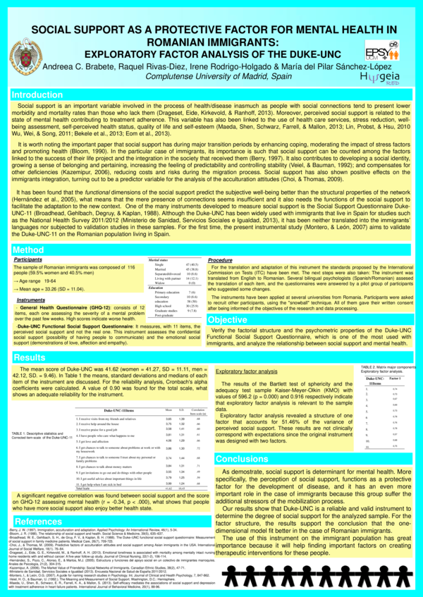(PDF) SOCIAL SUPPORT AS A PROTECTIVE FACTOR FOR MENTAL HEALTH