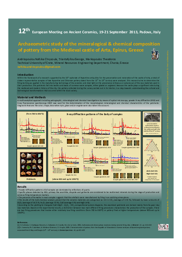 (PDF) Archaeometric Study of the Mineralogical and Chemical Composition ...