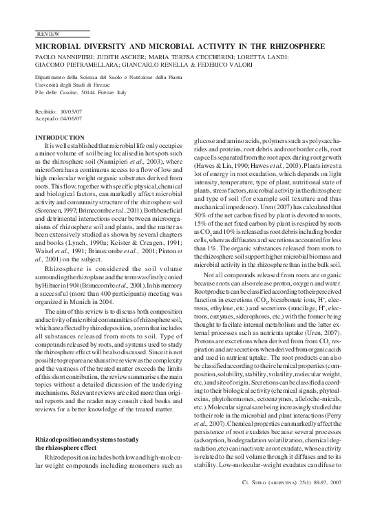 (PDF) MICROBIAL DIVERSITY AND MICROBIAL ACTIVITY IN THE RHIZOSPHERE