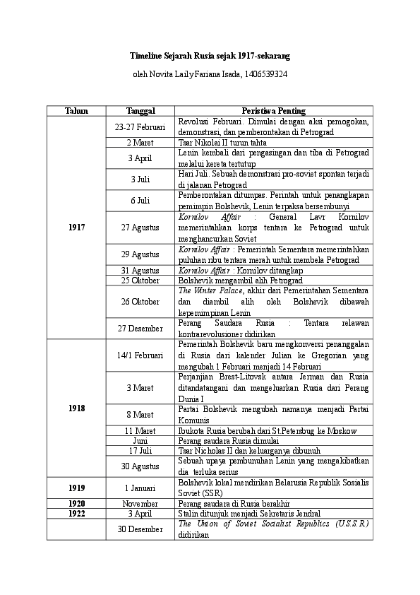 How old is kim kardashian image