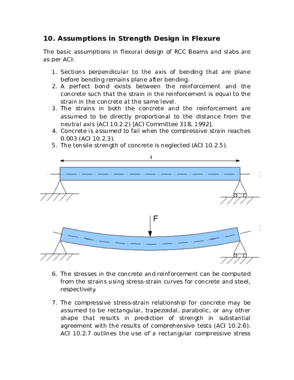 (DOC) MATH: Reinforced Concrete Design 01