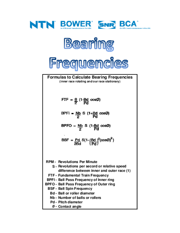 (PDF) Using bearing no detect frequencies mohan m Academia.edu