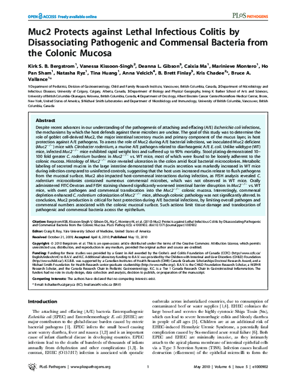 (PDF) Muc2 protects against lethal infectious colitis by disassociating ...