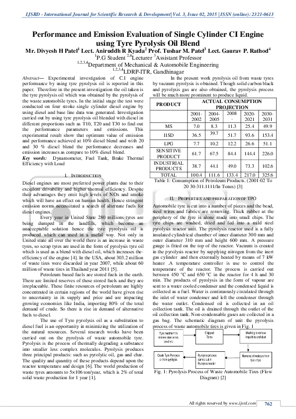 (PDF) Performance and Emission Evaluation of Single Cylinder CI Engine ...