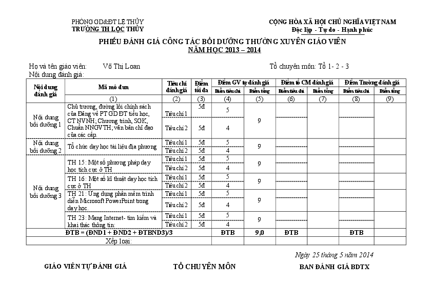 First page of “Phieu danh gia BDTX”