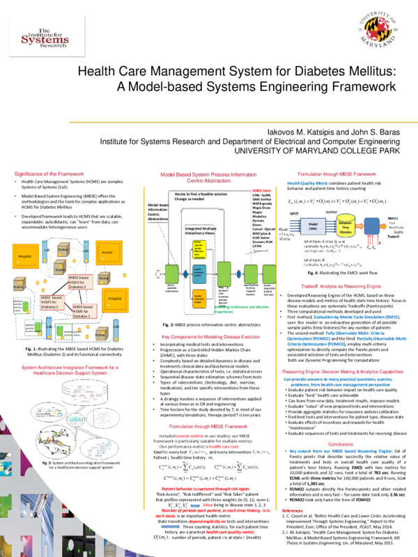 (PDF) Health Care Management System for Diabetes Mellitus: A Model ...
