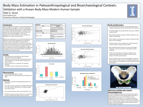 (PDF) Body Mass Estimation in Paleoanthropological and ...