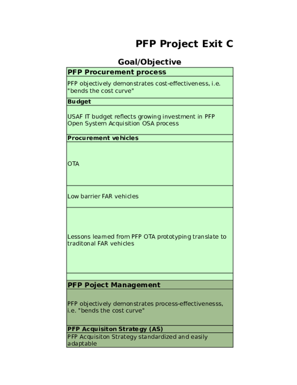Risk Reward Optimization Spreadsheet