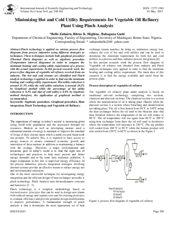 (PDF) Minimizing Hot and Cold Utility Requirements for Vegetable Oil