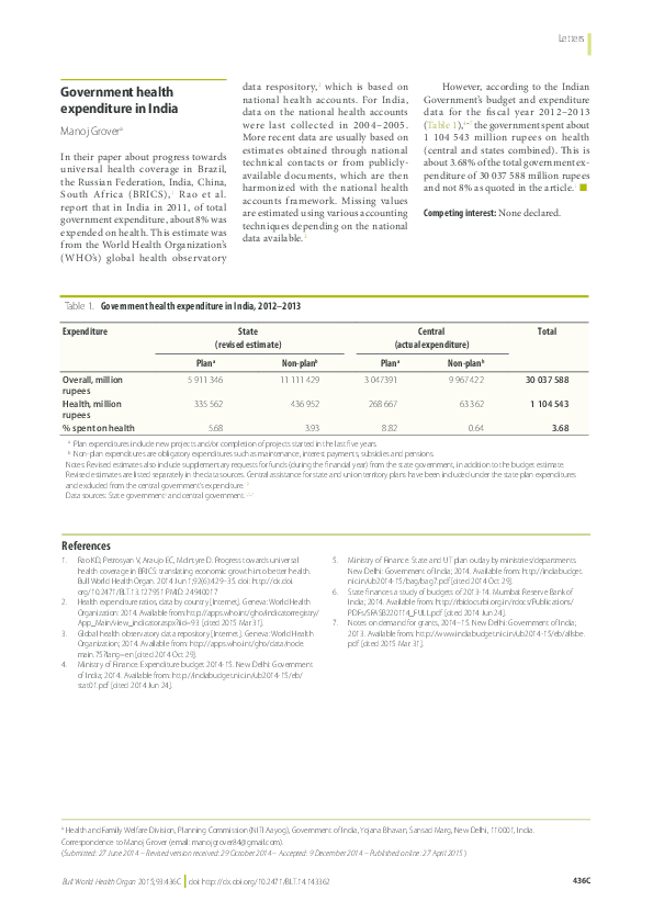 (PDF) Government health expenditure in India