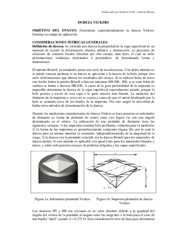 (PDF) Dureza Vickers