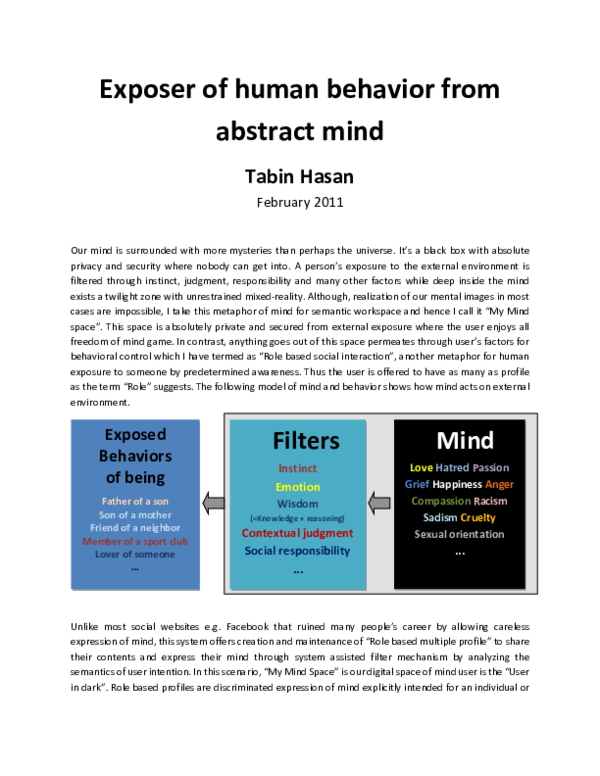 (PDF) Exposer of human behavior from abstract mind