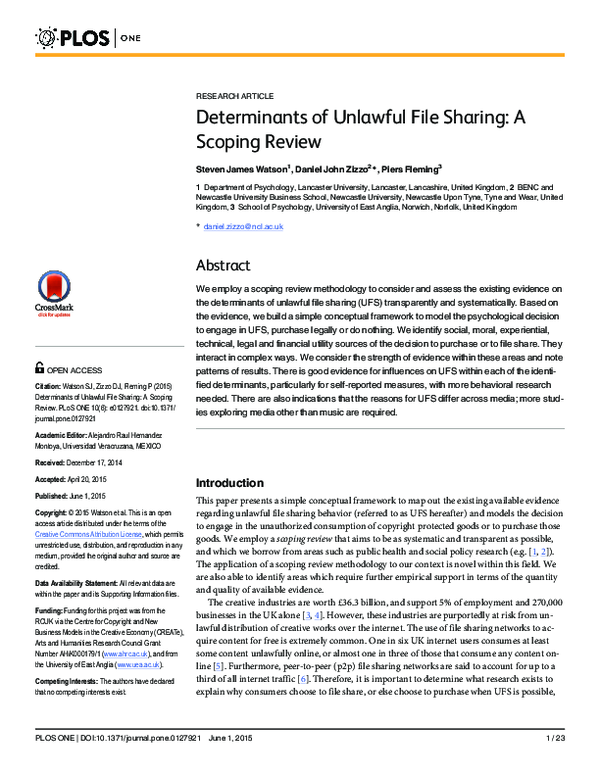 (PDF) Determinants of Unlawful File Sharing: A Scoping Review