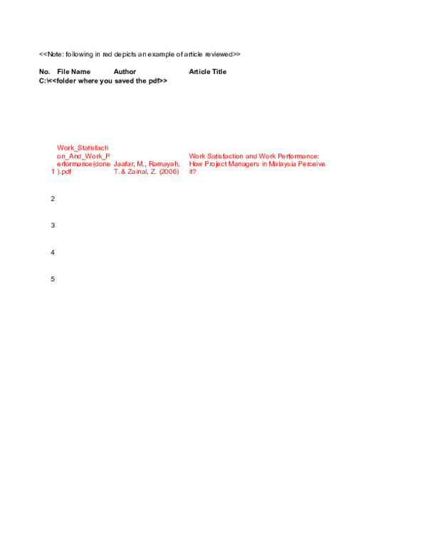 lit review template