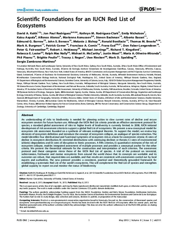 Scientific Foundations for an IUCN Red List of Ecosystems