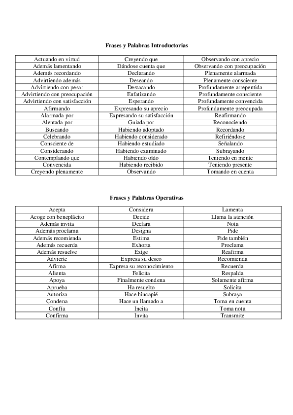 PDF) Frases y Palabras Introductorias y operativas | Maria Almanzar -  Academia.edu