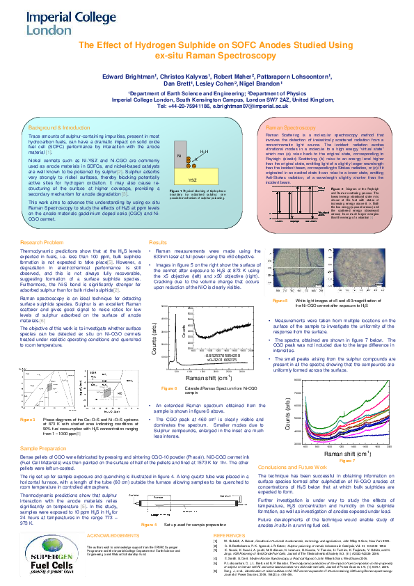(PDF) The Effect of Hydrogen Sulphide on SOFC Anodes Studied Using ex ...