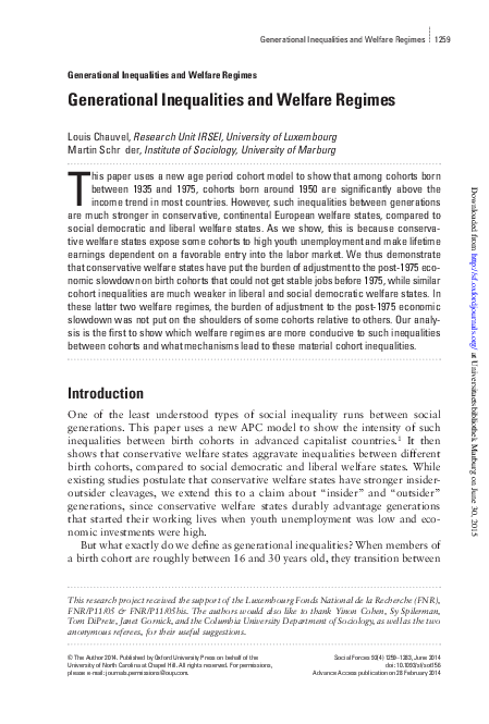 What does welfare mean picture