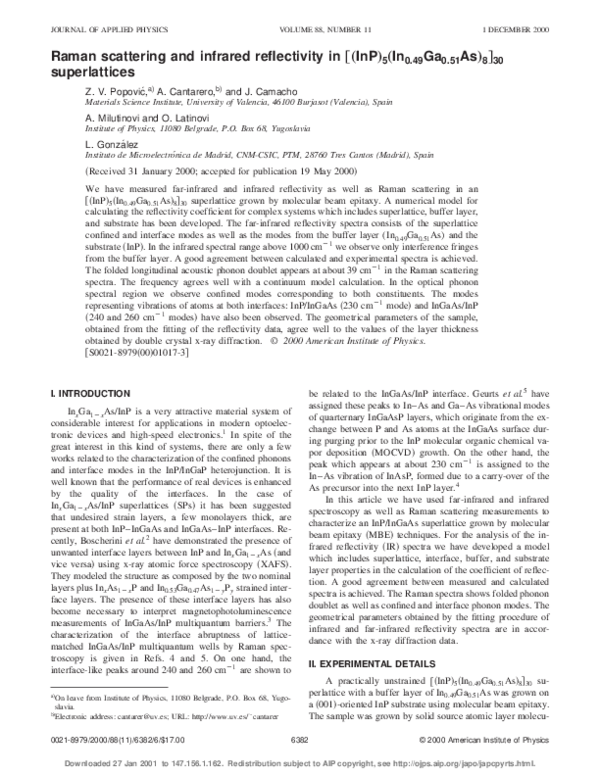 Raman scattering and infrared reflectivity in [(InP)5(In0.49Ga0.51As)8 ...