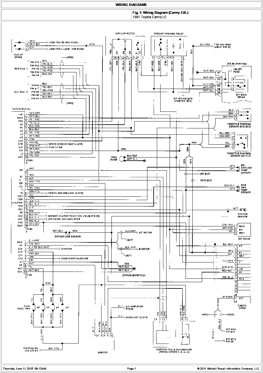 (PDF) WIRING DIAGRAMS Fig. 1: Wiring Diagram (Camry 2.0L) 1991 Toyota