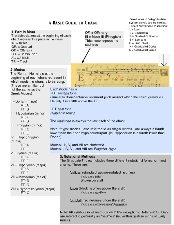 (PDF) Basic Chant Guide