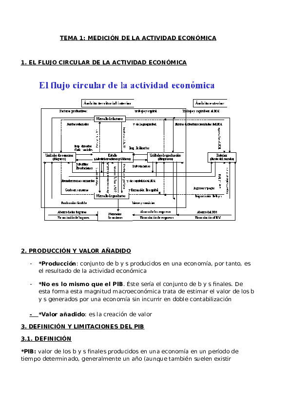 Produccion2 essay 02 picture