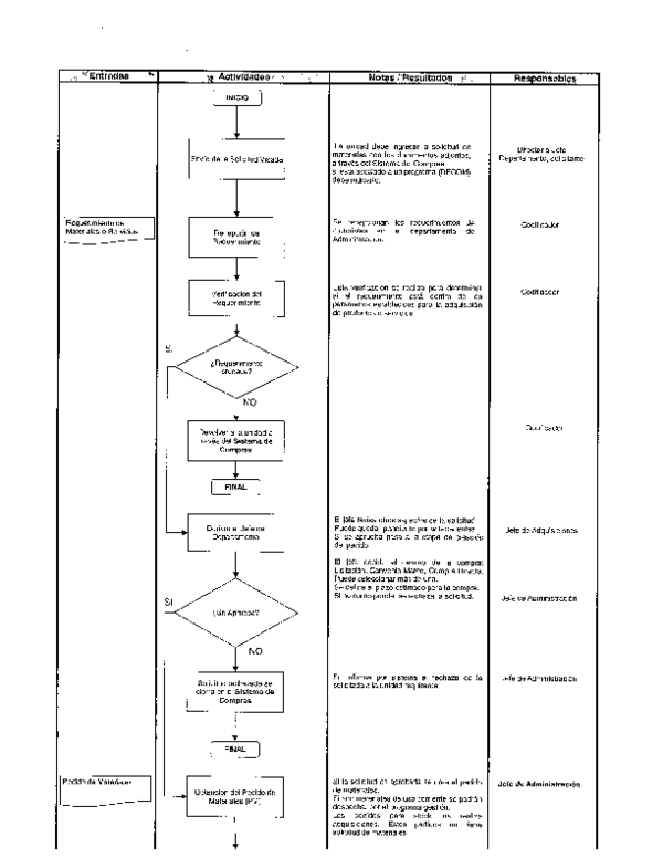 Portal de compras publicas ecuador image