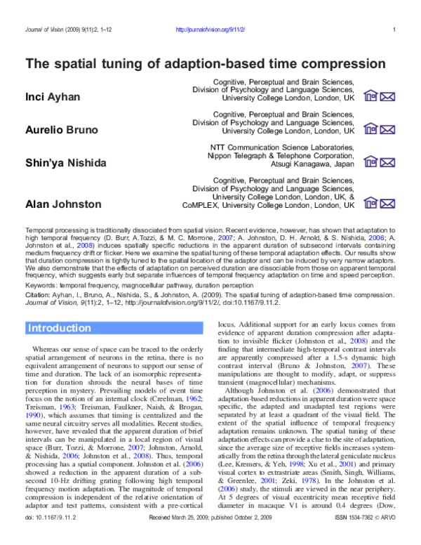 (PDF) The spatial tuning of adaptionbased time compression Aurelio