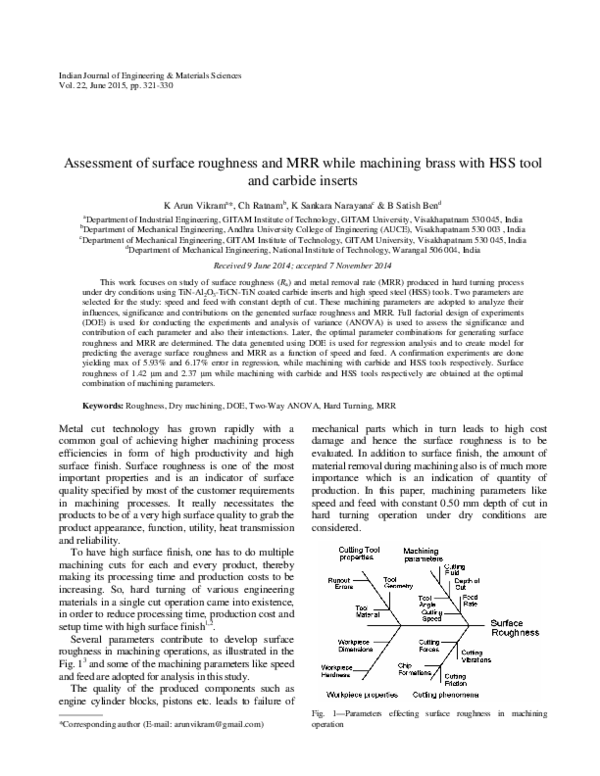 (PDF) Assessment of surface roughness and MRR while machining brass ...