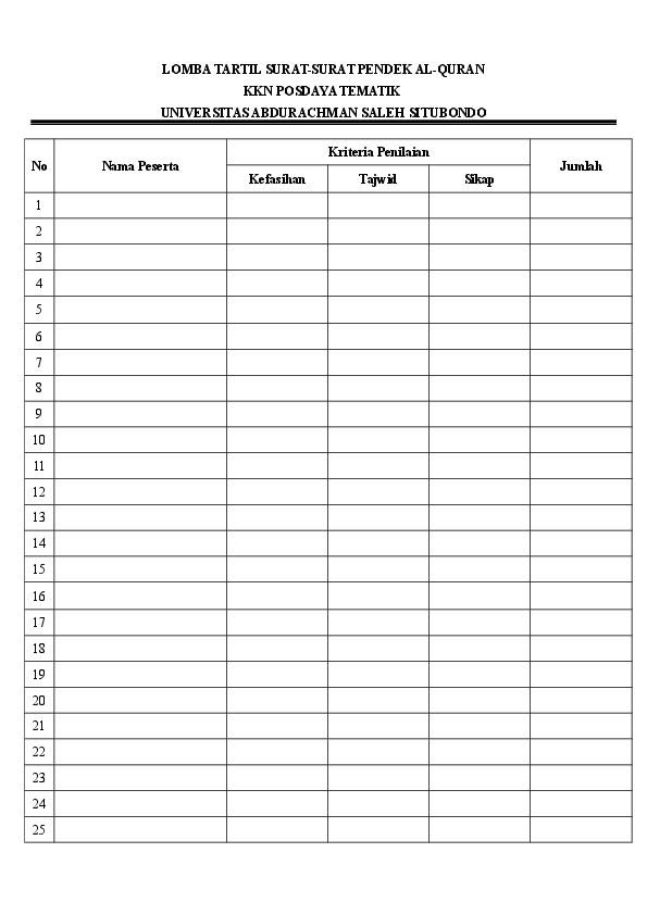 (DOC) LOMBA TARTIL SURAT Abdur Razaq Academia.edu