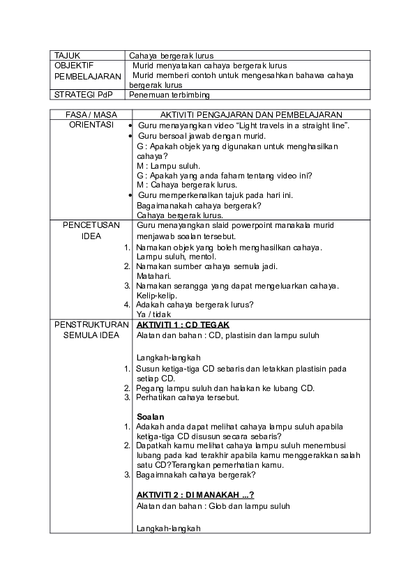 Cahaya Noor Niza Academia Edu