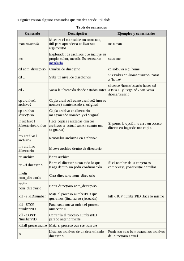 Linux texto | Lennin González - Academia.edu