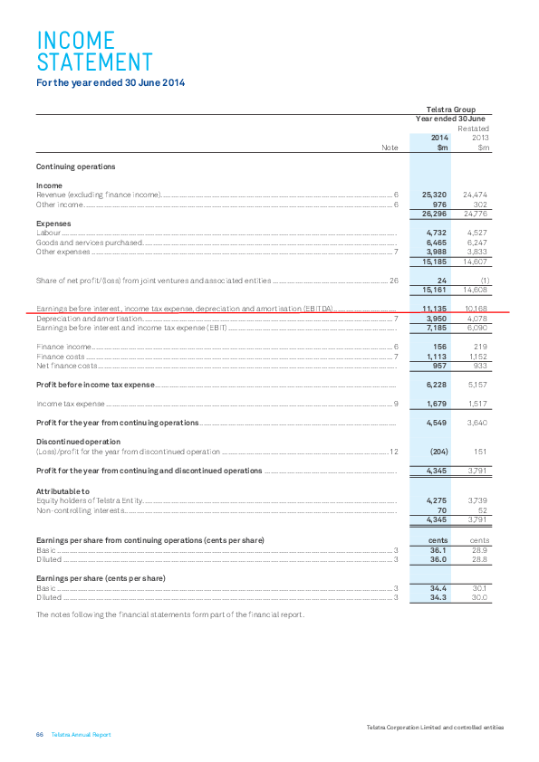 (PDF) Telstra Corporation Limited and controlled entities 66 Telstra ...