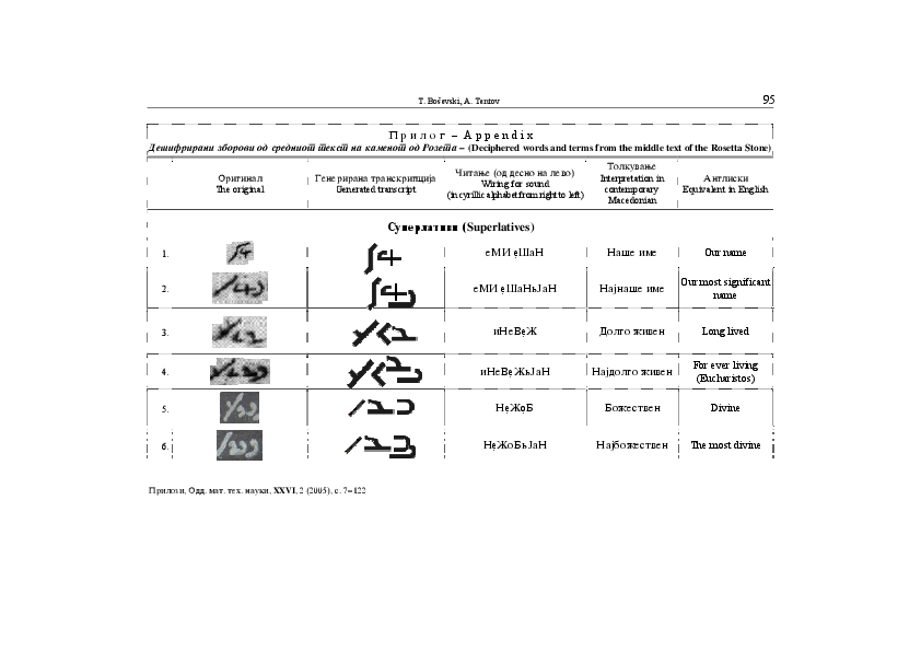 (PDF) ROSETTA STONE - A Monument of the Ancient Macedonian Script ...