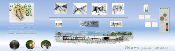 (PDF) architecture project rough work... initial stage