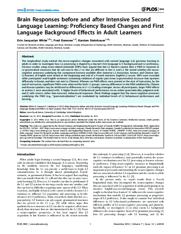 (PDF) Brain Responses before and after Intensive Second Language ...