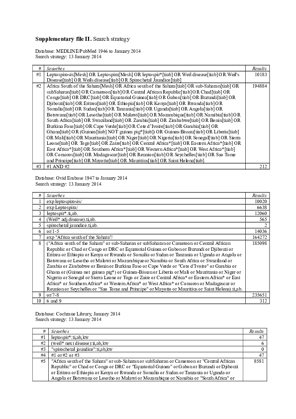 (DOC) Supplementary File II: Search Strategy