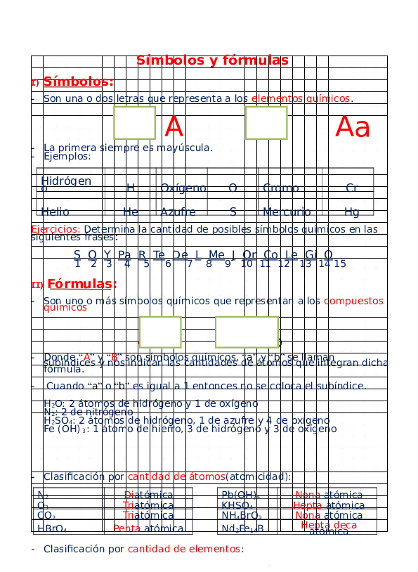 (DOC) Símbolos y fórmulas