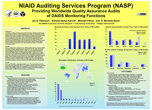(PDF) NIAID Auditing Services Program (NASP) Providing Worldwide ...