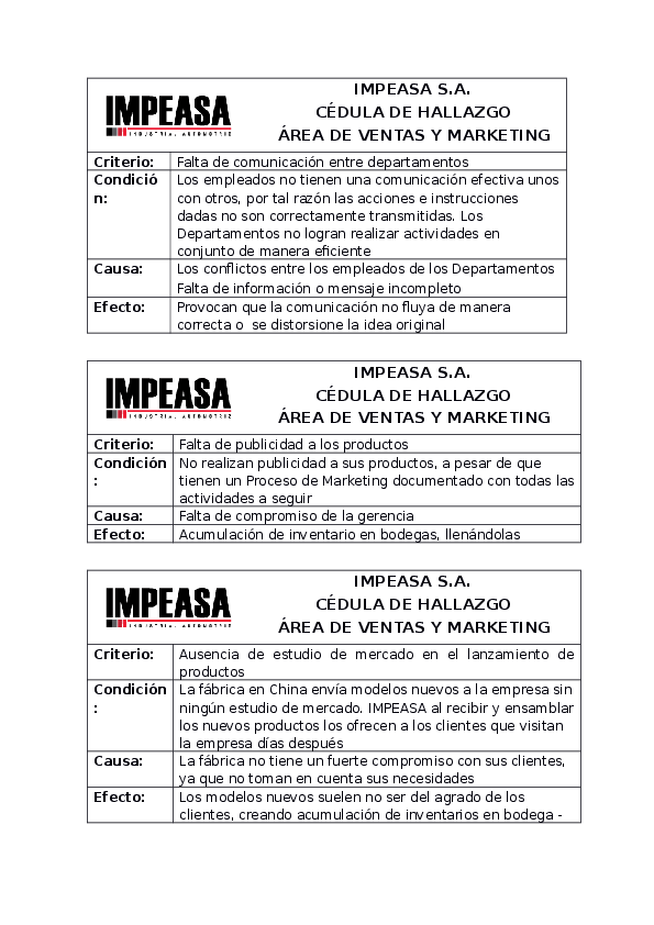 Where is trinidad located image