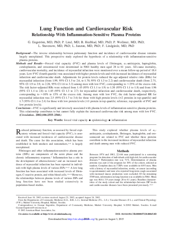 (PDF) Lung Function and Cardiovascular Risk Relationship With ...