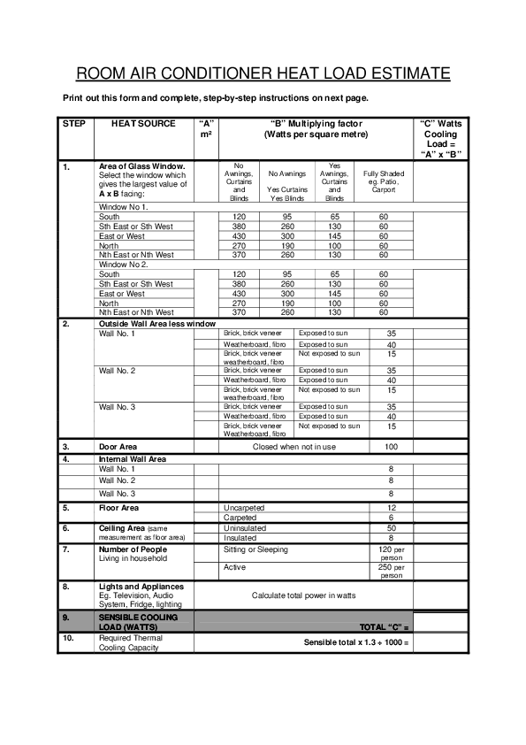 air conditioner capacity and room size